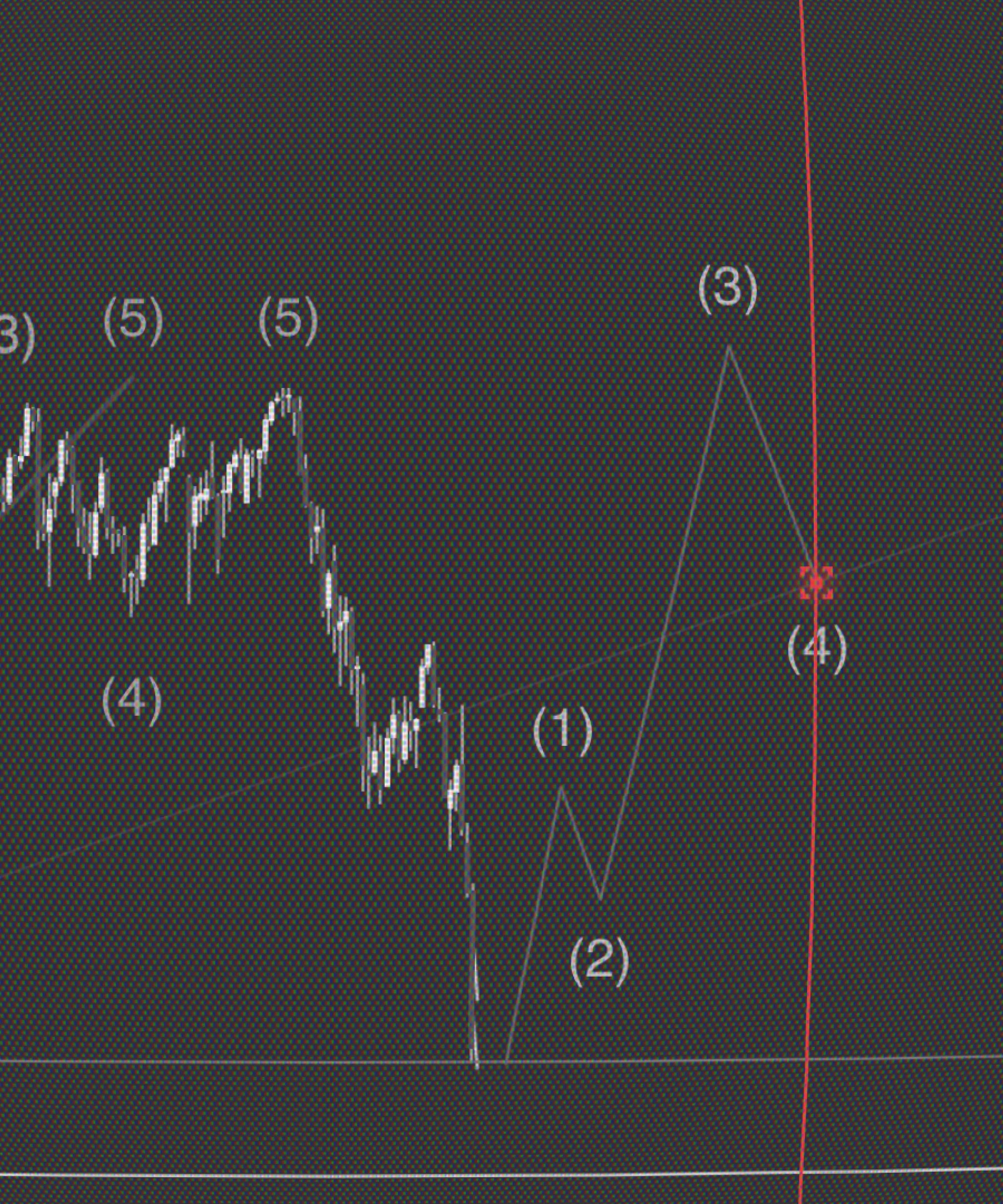 ADIA Lab Structural Break Streaming Data